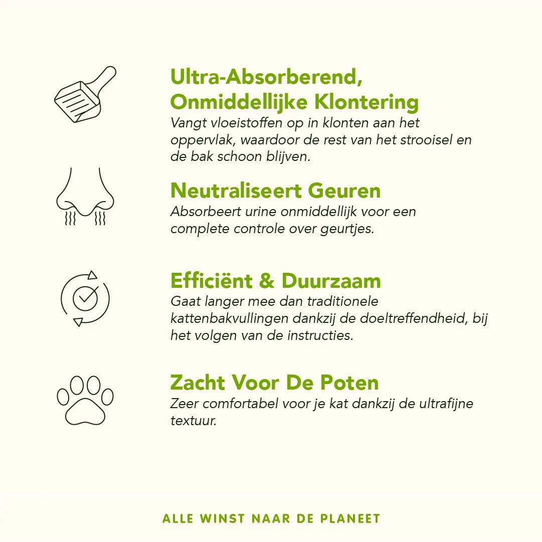 Almo Nature kattenbakvulling Soft Texture